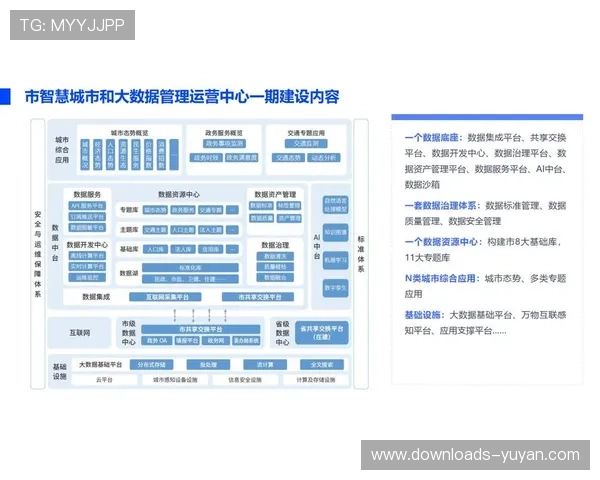 政府数据开放平台释放场馆人流量，企业可开发导航应用