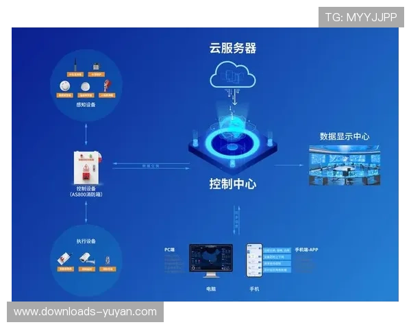 传感器网络覆盖主要场馆 实时监测人流与安全